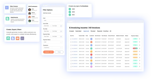 E-Invoice